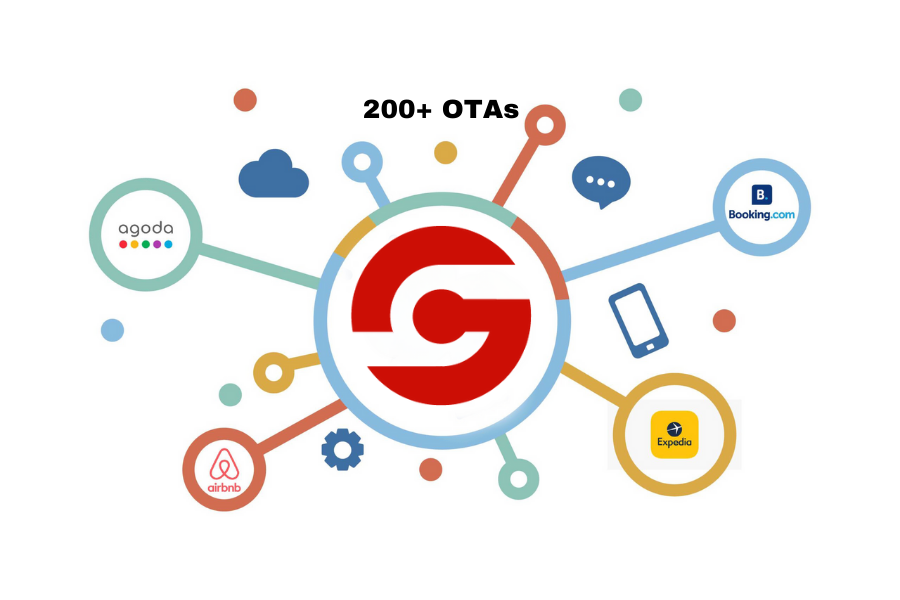 Ghotel - Phần mềm hỗ trợ kết nối với các kênh bán phòng OTA