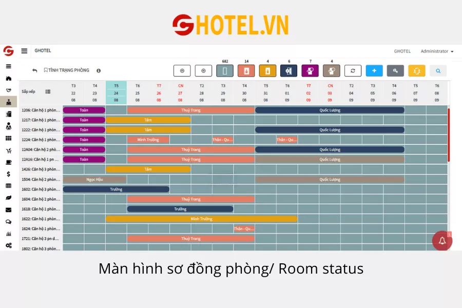 Quản lý đặt phòng khách sạn hiệu quả nhất cùng phần mềm khách sạn Ghotel