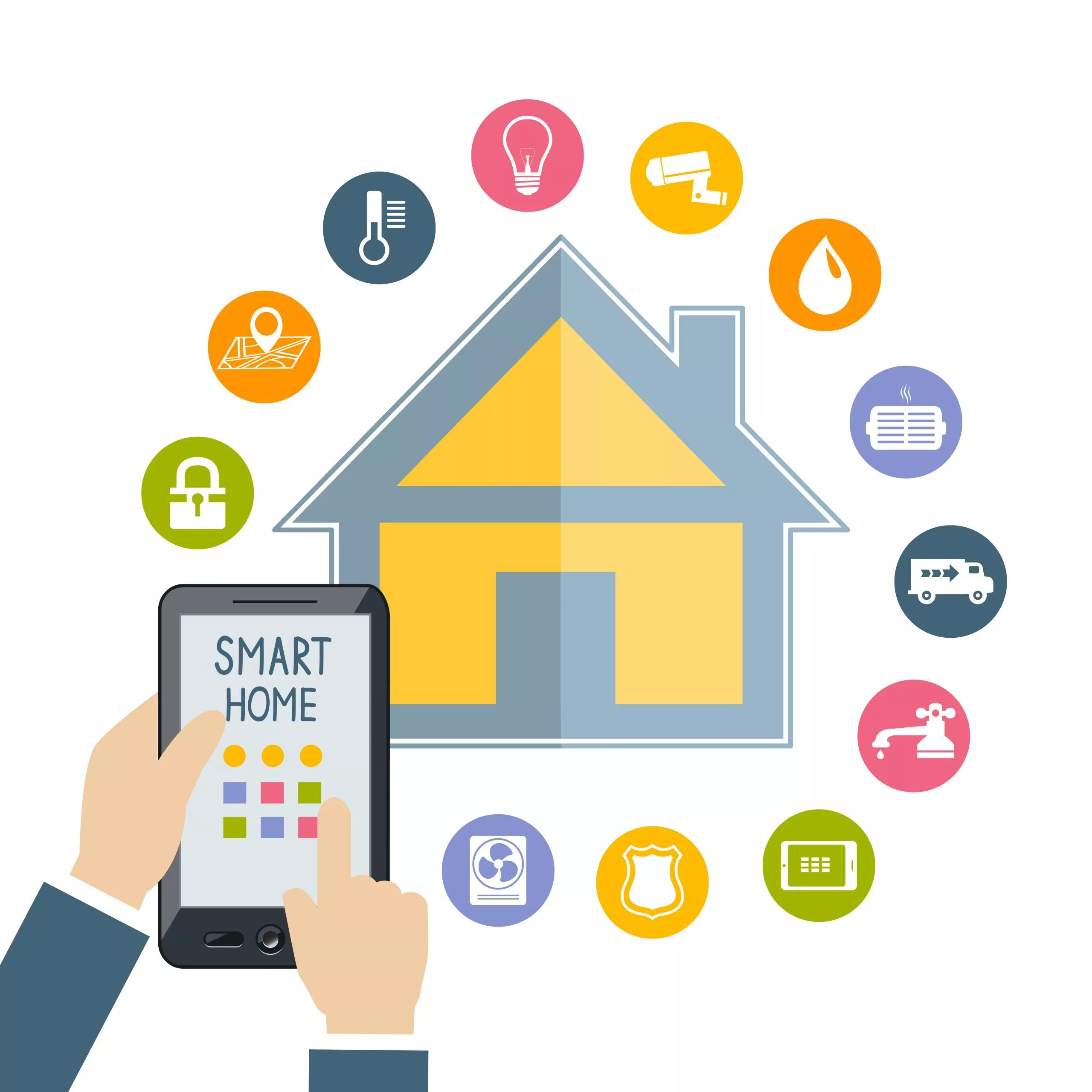 Kết nối hệ thống Smart Hotel (Smart Home)